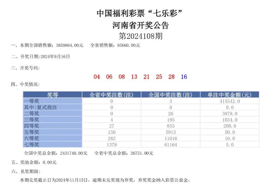 联通 第921页