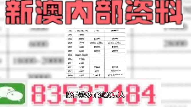 移动 第844页