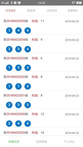 开奖结果开奖记录查询,深入解析应用数据_bundle94.54.13