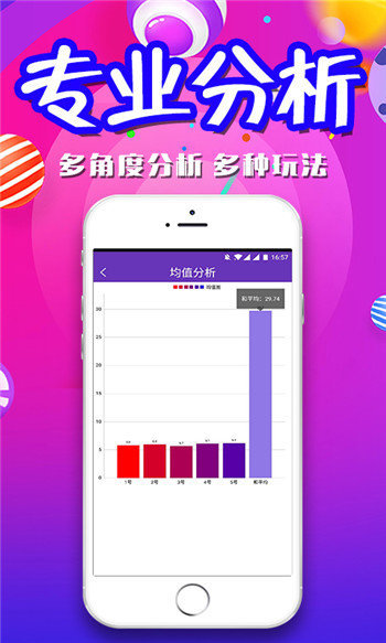 电信 第920页