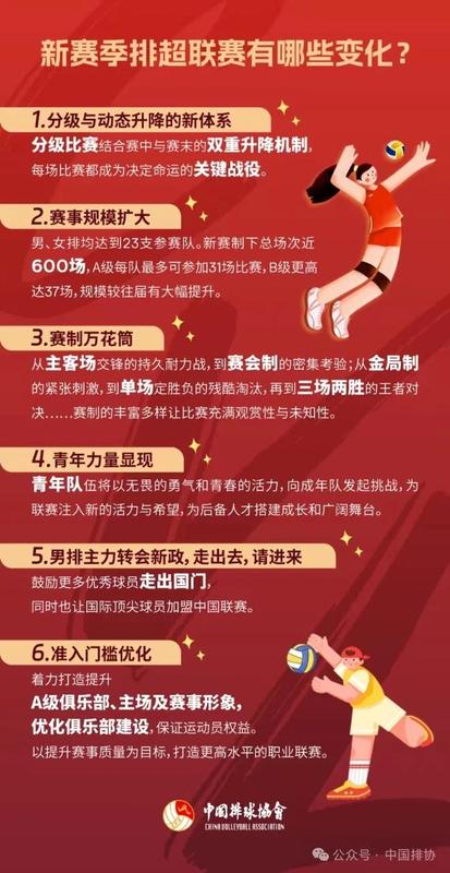 移动 第839页