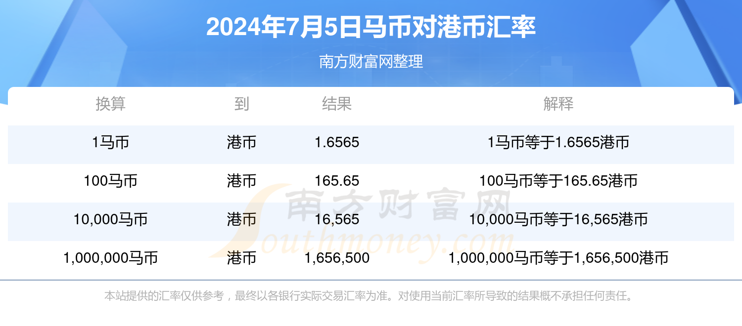 2024年香港今晚特马,实地验证分析数据_XR41.57.89