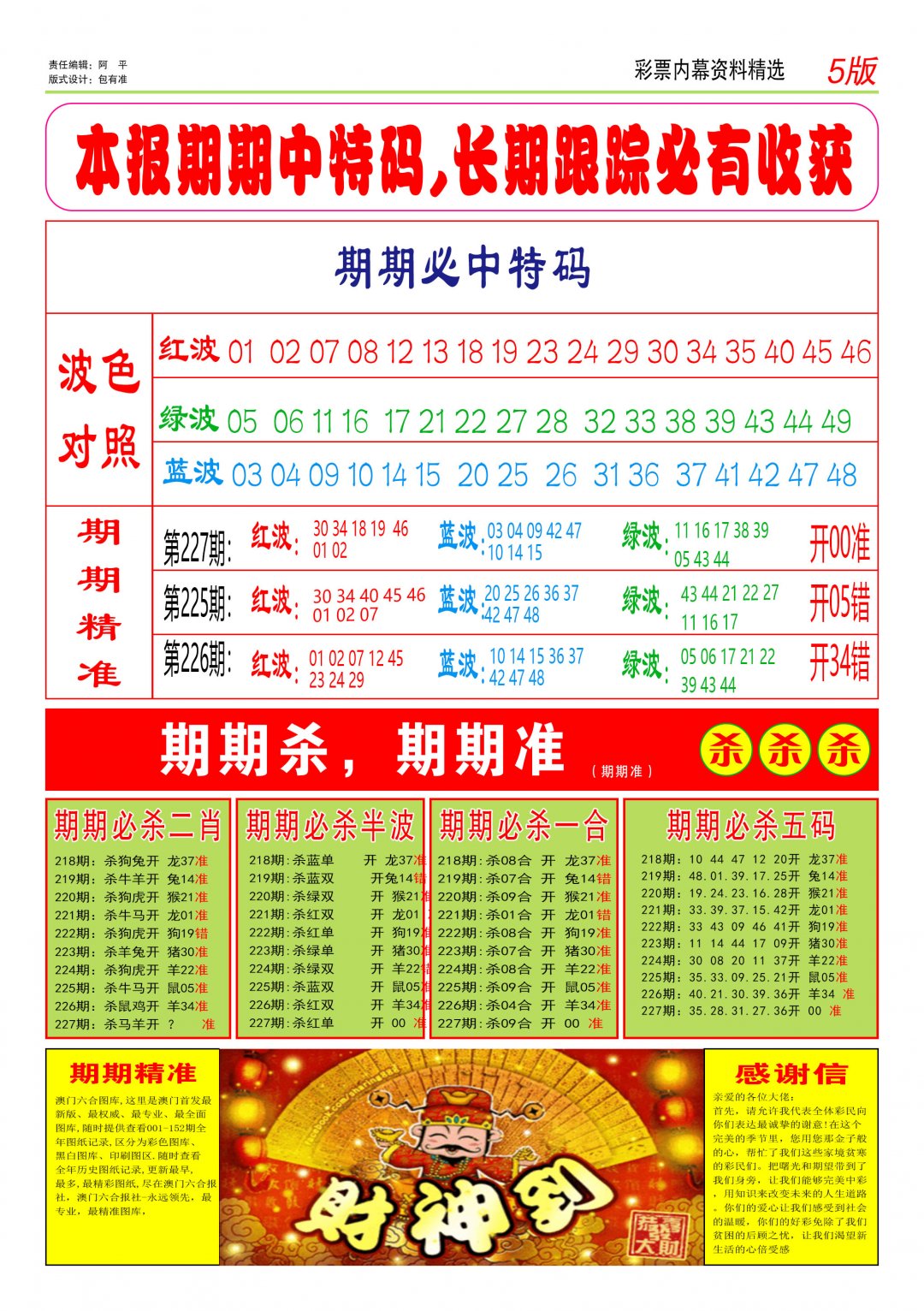 2024澳门开什么特马,实地应用验证数据_HDR25.54.87