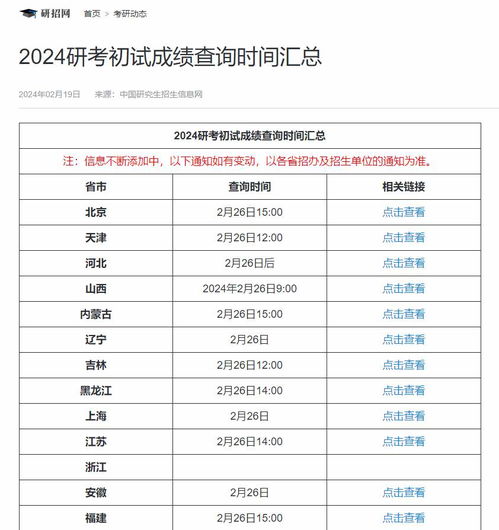 澳门六开奖结果2024开奖记录查询,实时说明解析_iPad27.13.31