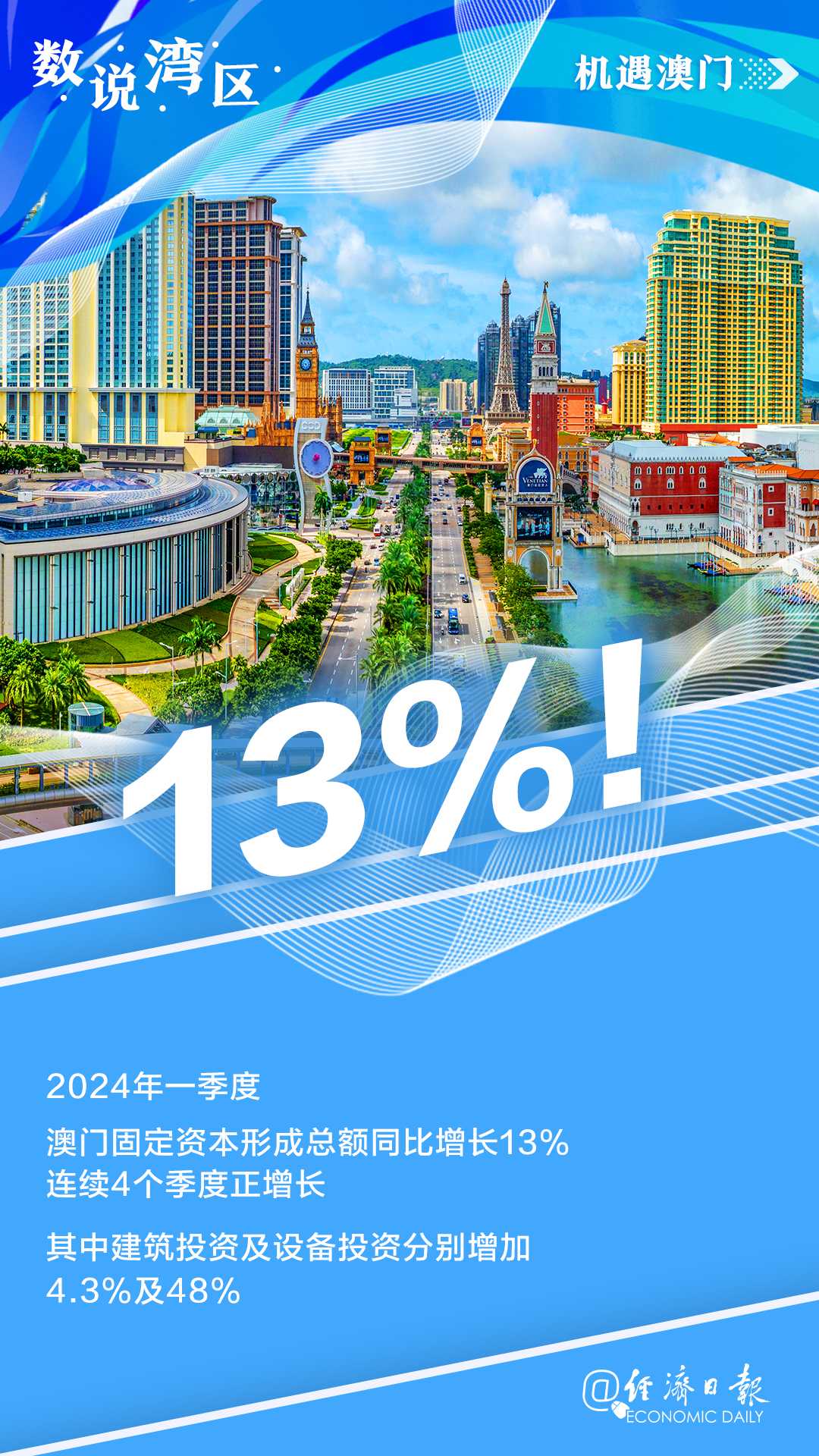 4949澳门精准免费大全凤凰网9626,实地评估解析说明_苹果69.63.21