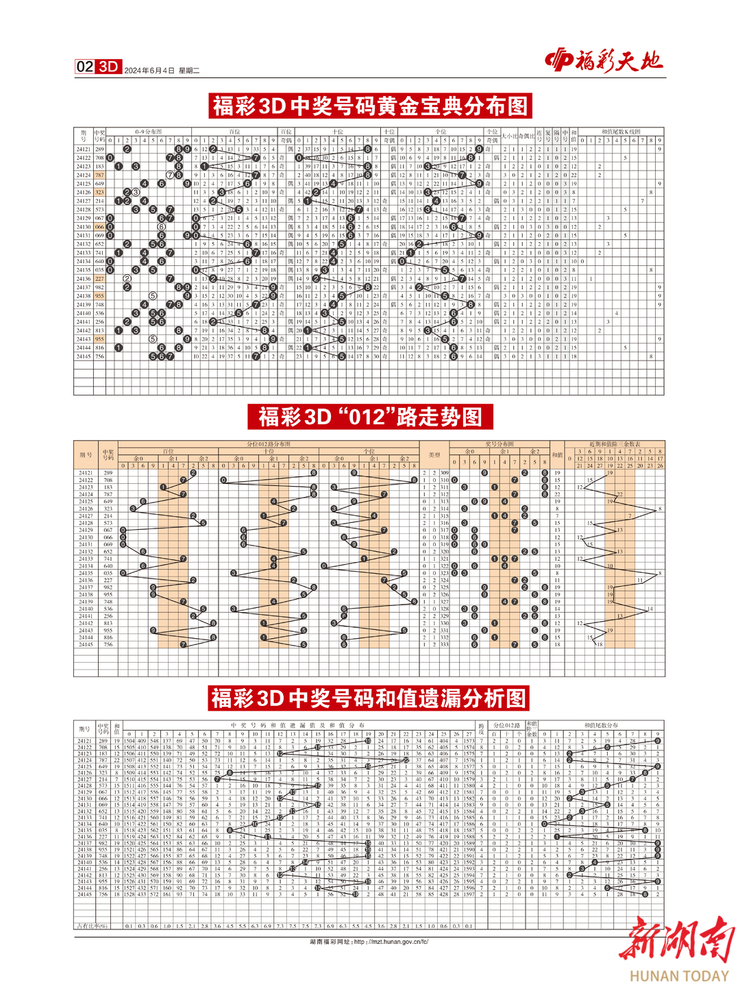 2024年天天彩精准资料,定性分析说明_WP版78.65.20