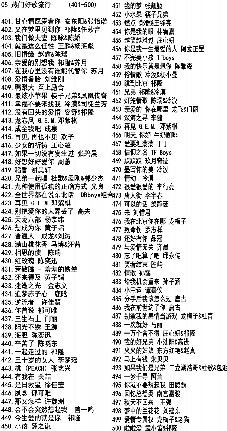 最新网络歌曲与SP数据分析，SP13.19.75的全面观察