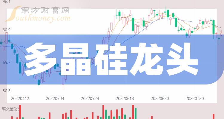 晶澳最新消息，合理化决策评审与WearOS 34.21.82更新分析