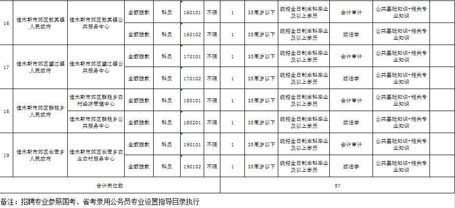 佳木斯最新招聘与稳定性执行计划_UHD版全新上线