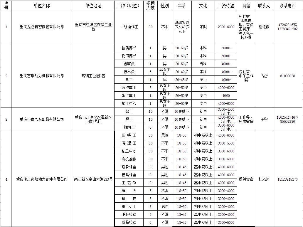 大赢物联 第879页
