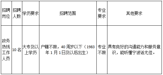 移动 第808页