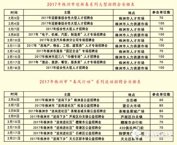 株洲最新招聘信息详解及数据解析说明_D版更新报告