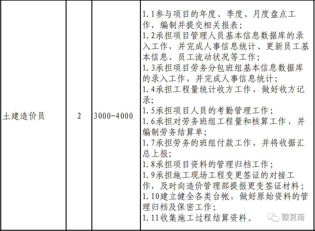 莒县最新招聘信息发布，高速响应策略 Prestige 职位招聘动态（Prestige59.50.13）