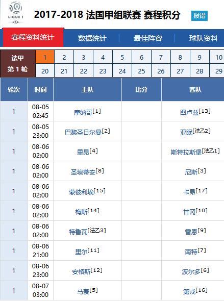 法甲最新赛程系统化评估详解与经典赛事回顾