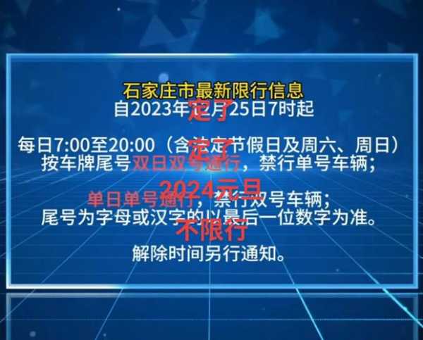 河北限号最新消息战略解答版，快速实施策略，策略版51.47.70