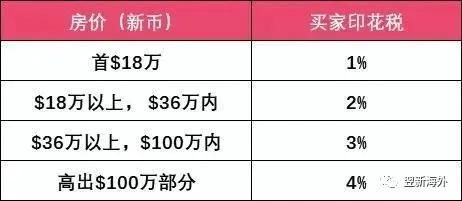 印花税最新规定与高速方案响应解析，复古版详解