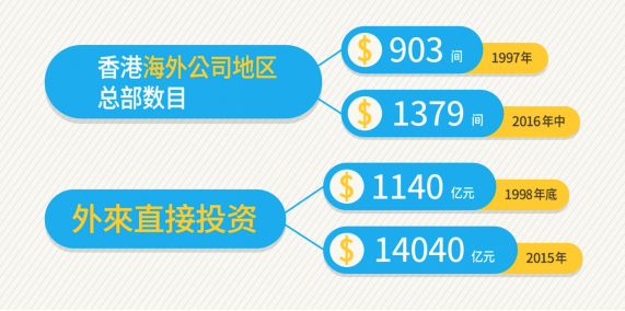 2024年香港正版资料费大全，数据整合设计执行_策略版7.30.46