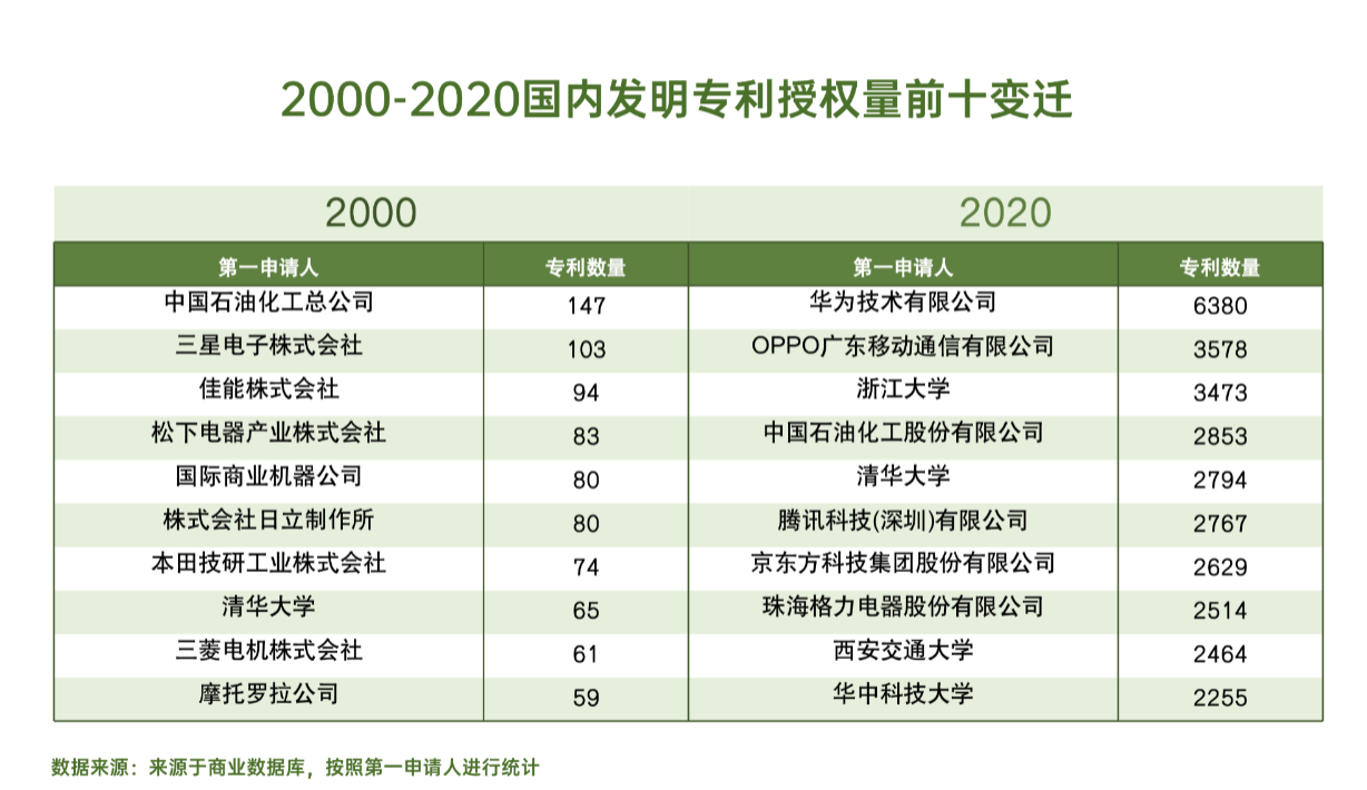 2024新澳资料免费大全，深层设计策略数据_Superior58.30.37