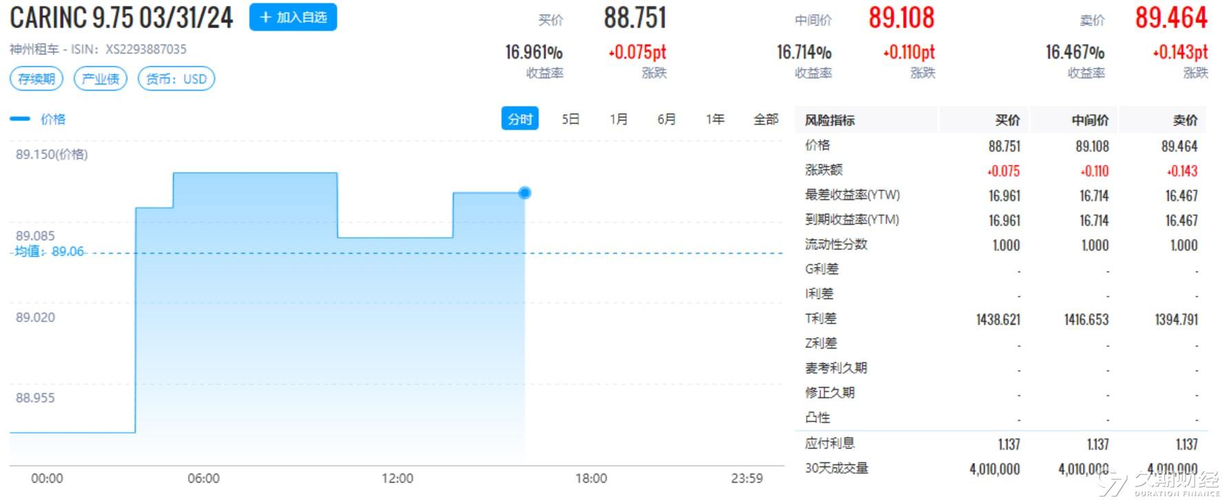 大赢物联 第857页