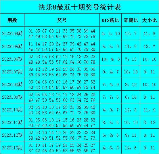 2024年正版资料免费大全，全面分析说明_专属版42.60.87