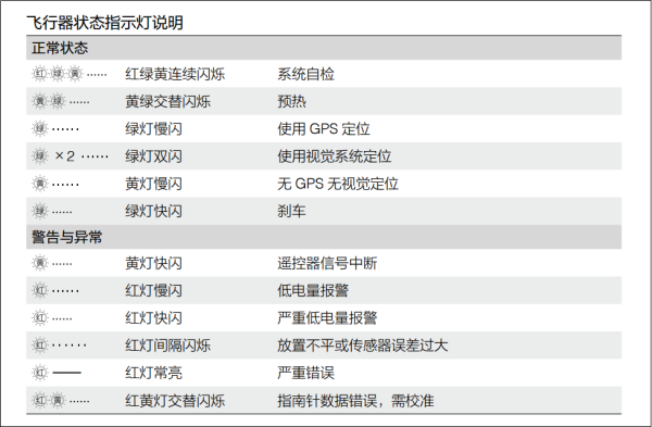 新奥资料免费精准2024生肖表，统计解答解析说明_Kindle57.67.48