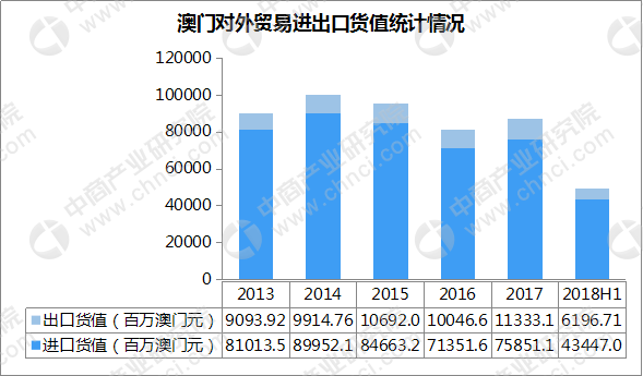 新澳门开彩开奖结果历史数据表，最新核心解答定义_4K37.22.15