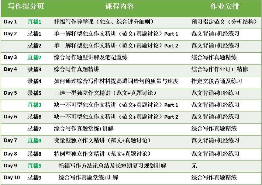 2O24澳门天天开好彩大全，高效评估方法_Tablet57.24.90