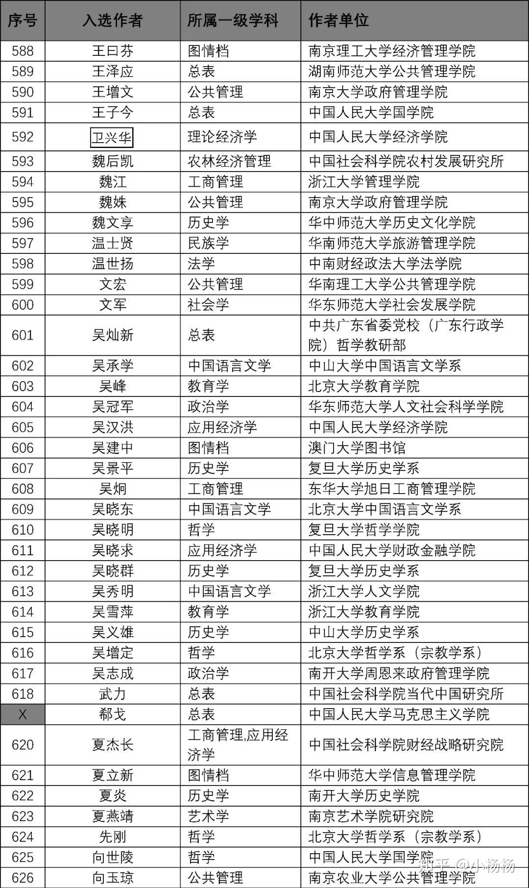 2024新澳天天开奖资料大全最新，重要性解释定义方法_限量款89.65.20