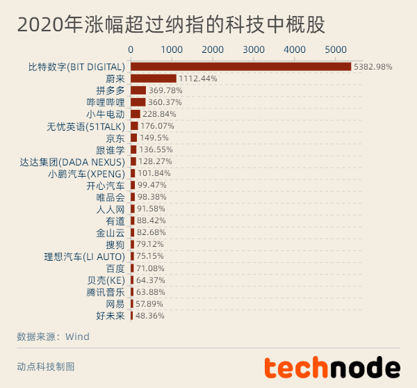 2024全年资料免费大全功能，经济方案解析_X21.82.66