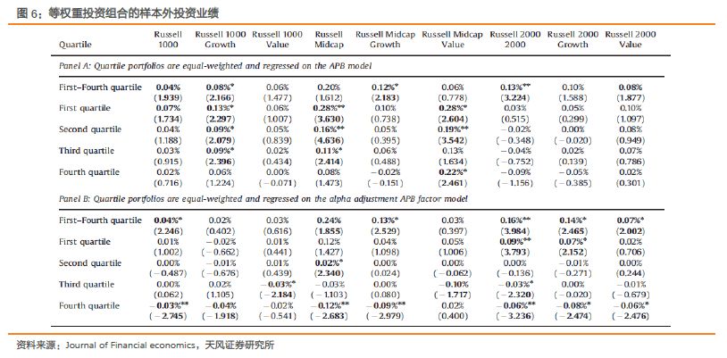 新澳澳门免费资料网址是什么，连贯评估方法_SHD21.52.30