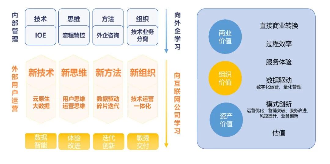 2024新澳精准资料免费提供，深入数据执行策略_Z84.51.80