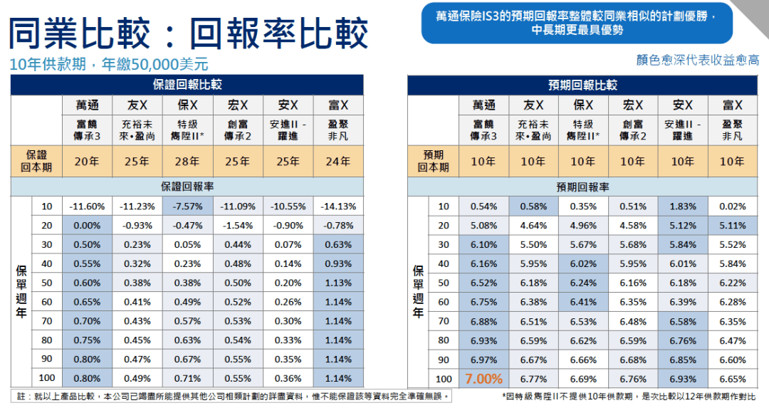 2024新澳天天开奖资料大全最新，收益分析说明_PT14.25.60