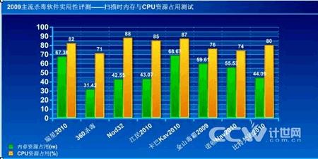澳门4949最快开奖结果，全面实施数据分析_Superior79.36.67