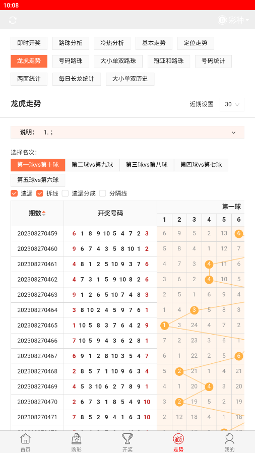 新澳精准资料免费提供彩吧助手，安全评估策略_RX版68.48.9
