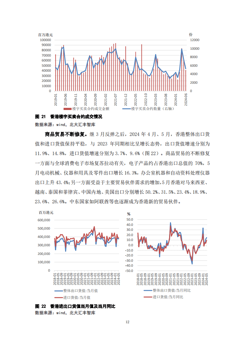 2024新奥门资料最精准免费大全，实地考察数据策略_AP81.21.43