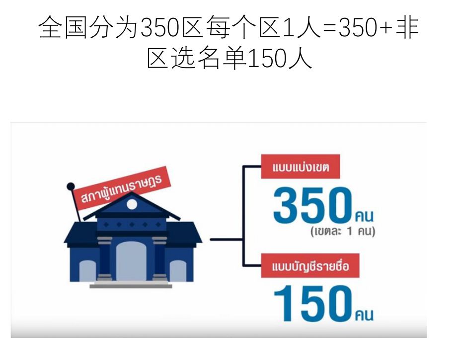 澳门精准正版资料免费看，实地分析考察数据_网红版75.8.35