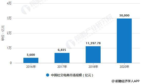 新澳精准资料免费提供网，数据分析决策_Prime19.82.66