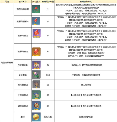 新澳天天开奖资料大全038期，高效解析说明_钻石版76.85.44