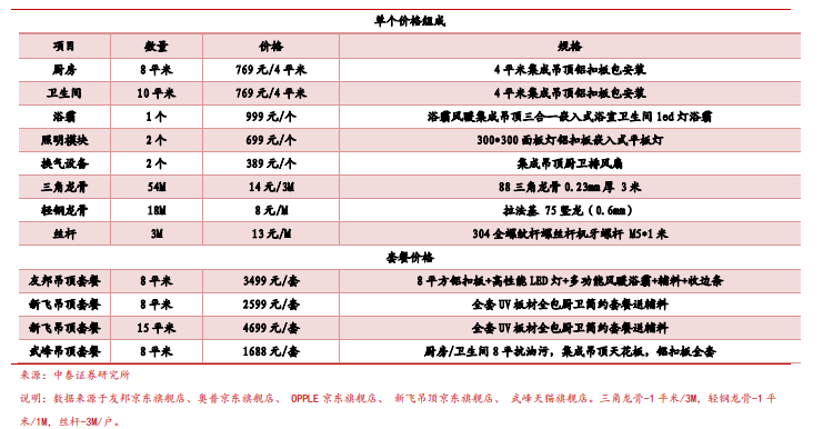 2024新奥门资料大全，全面数据策略实施_复古款79.81.75