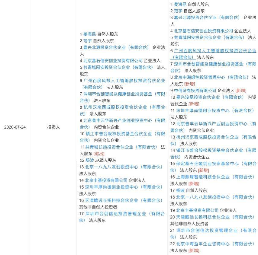 2024新澳彩免费资料，科学解析评估_投资版1.11.14