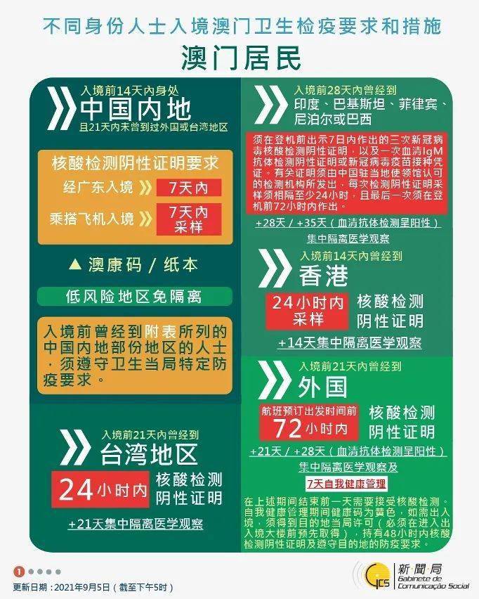新澳2024年正版资料免费大全，互动策略解析_S1.48.92