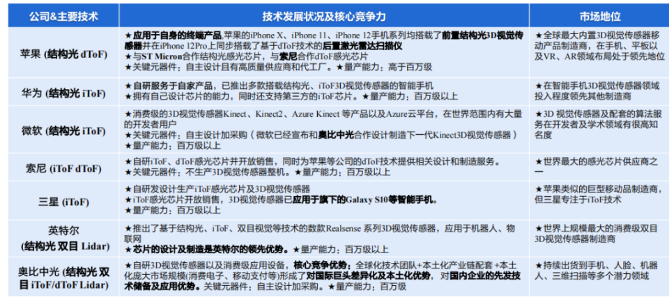 新奥正版全年免费资料，仿真技术实现_Deluxe35.16.33
