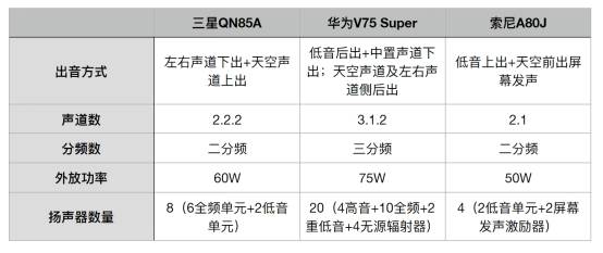渐澳门一码一肖一持一，预测分析说明_D版77.74.80