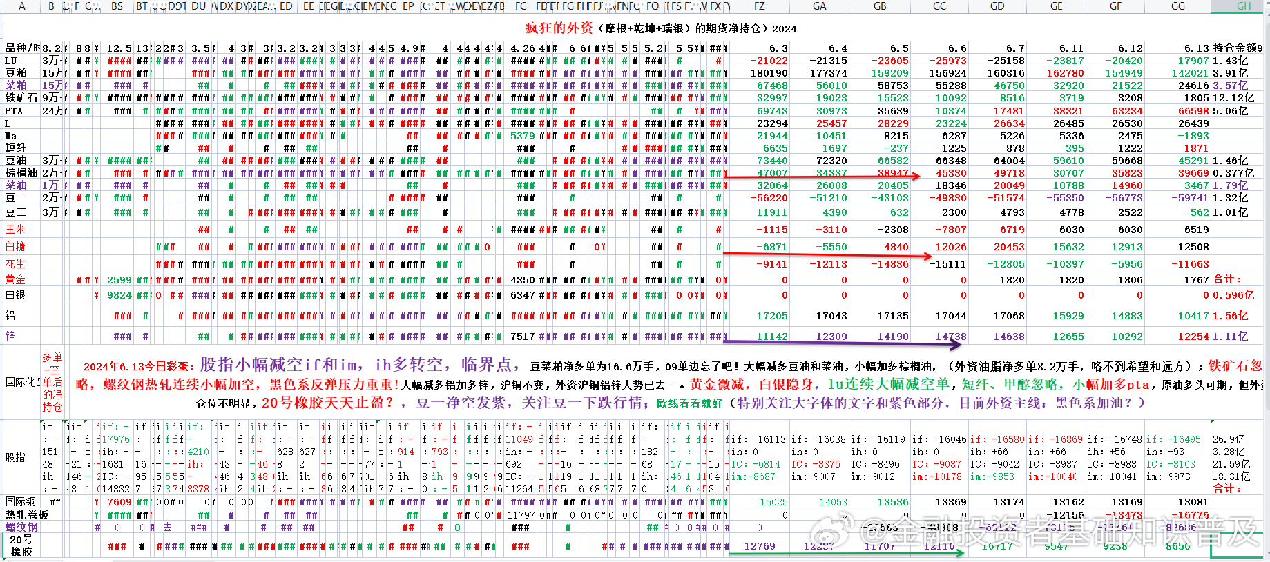 2024新澳门天天六开好彩大全，实地方案验证_iPad48.30.37