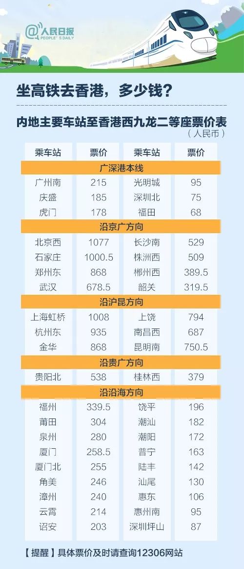 全香港最快最准的资料，全面数据执行计划_静态版36.34.52
