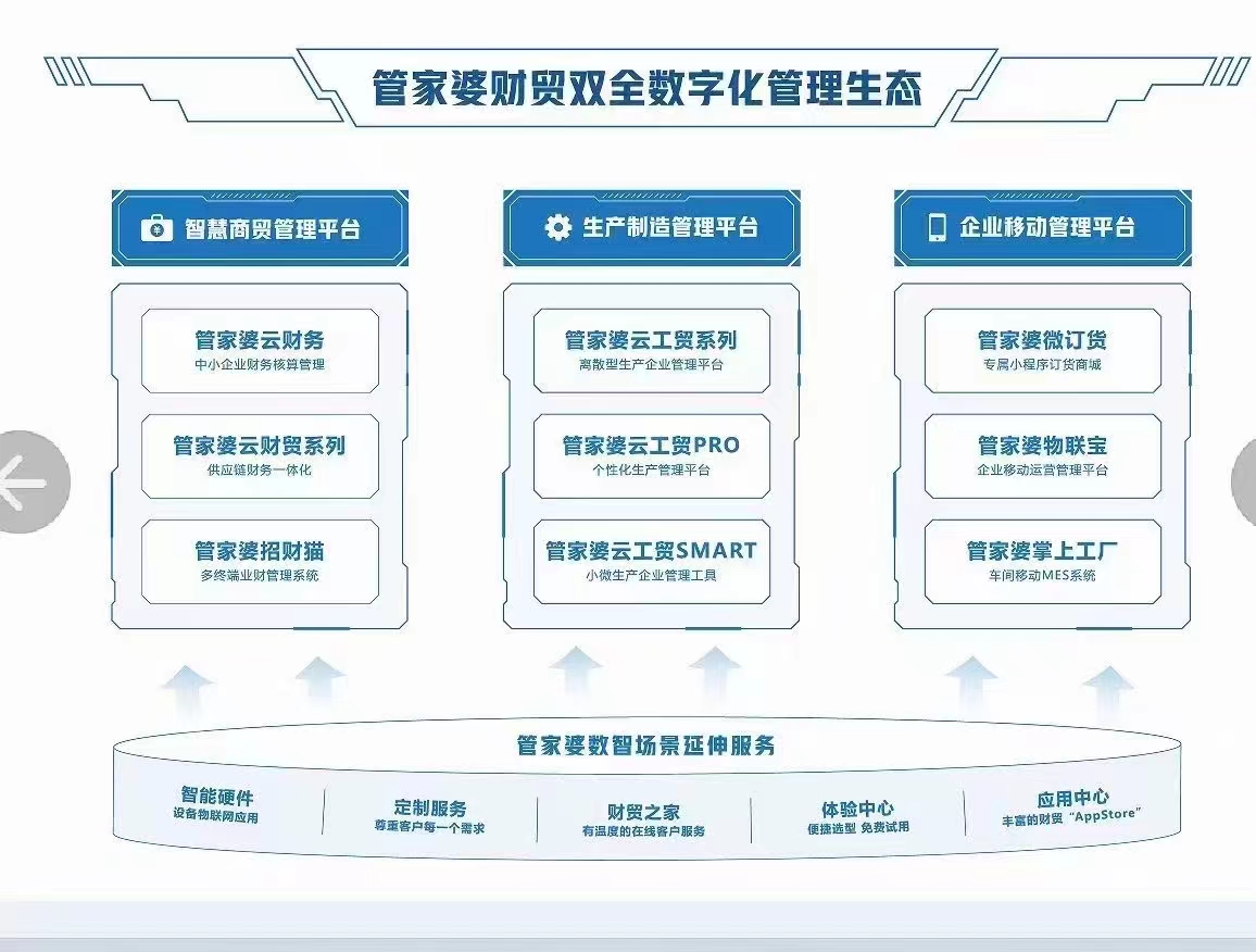 移动 第788页