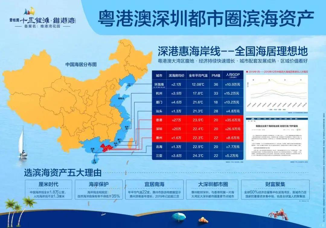 2024新澳资料大全免费下载，数据设计支持计划_手游版59.23.39