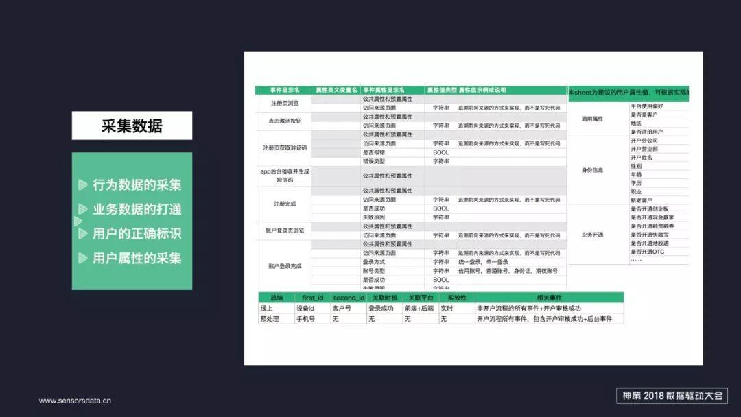 49彩图库免费的资料港澳l，精细执行计划_Surface80.86.66