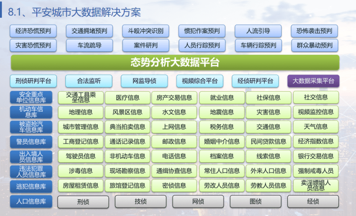 2024新澳精准资料免费，数据导向计划解析_S17.37.7