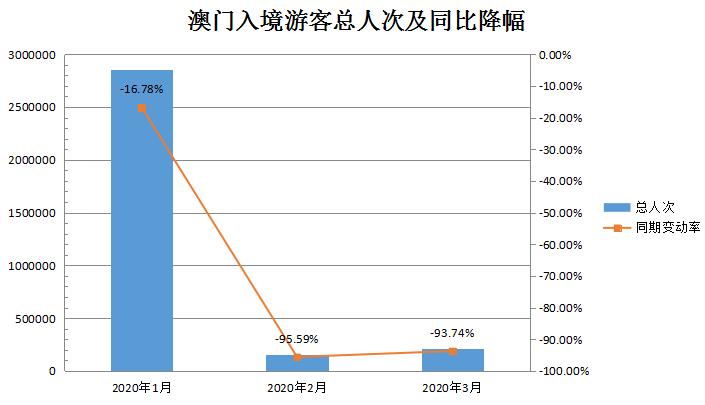 全网最精准澳门资料龙门客栈澳，实效设计方案_Advance28.86.31